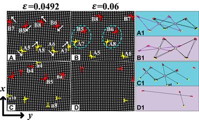 Arrangement and Decomposition of Grain Boundary Dislocations: Two-Mode Phase-Field Crystal Simulation
